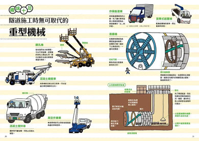 從無到有工程大剖析:隧道(新版,書末附「召集!小小觀察家集合」學習單)