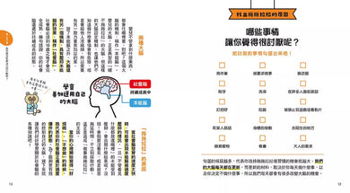 10歲開始自己打造行動力:改變大腦設定,終結拖延症-非故事: 參考百科 Reference & Encyclopedia-買書書 BuyBookBook