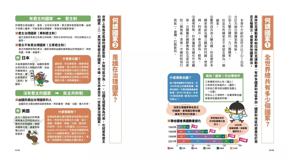 國家圖鑑:用可愛角色讀懂全世界-非故事: 參考百科 Reference & Encyclopedia-買書書 BuyBookBook