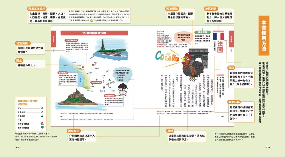 國家圖鑑:用可愛角色讀懂全世界-非故事: 參考百科 Reference & Encyclopedia-買書書 BuyBookBook