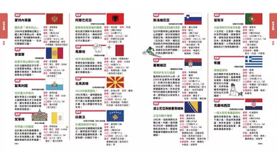 國家圖鑑:用可愛角色讀懂全世界-非故事: 參考百科 Reference & Encyclopedia-買書書 BuyBookBook