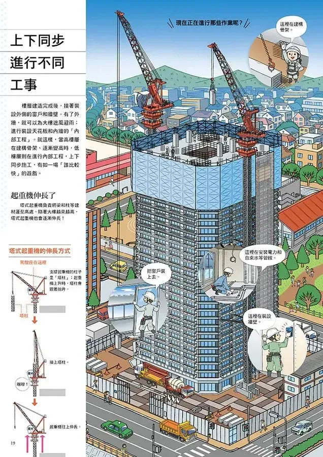 從無到有工程大剖析 - 大樓