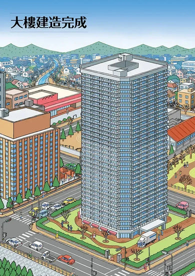 從無到有工程大剖析 - 大樓