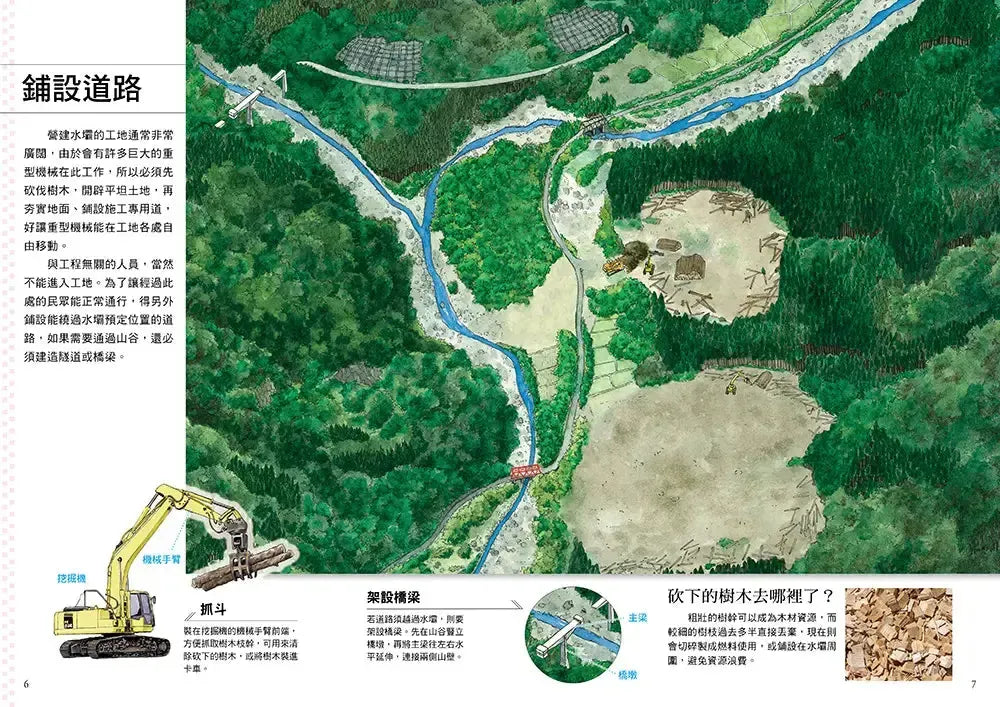 從無到有工程大剖析:水壩(書末附「召集!小小觀察家集合」學習單)