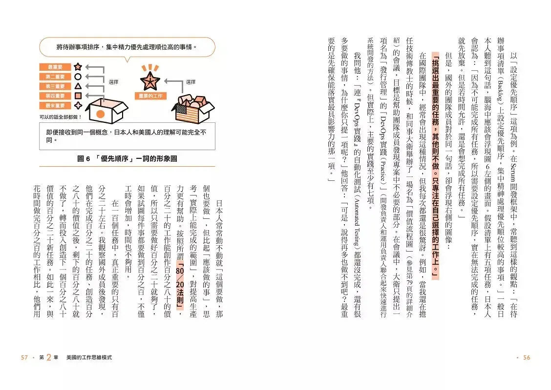 高效偷懶:『世界一流工程師』都在用的AI時代思考法-Technology/ Engineering/ Industrial processes-買書書 BuyBookBook
