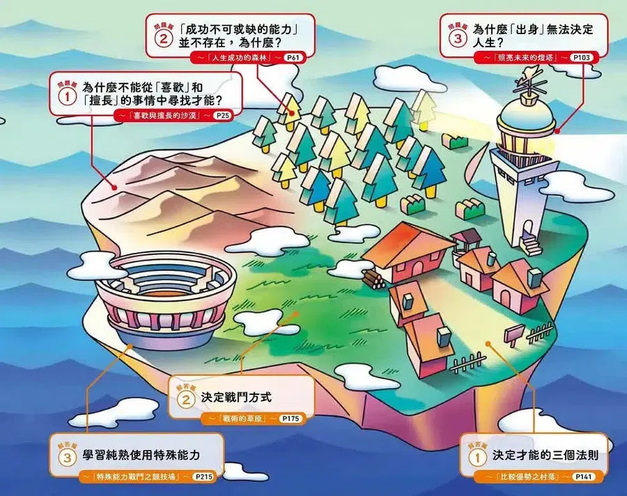 才能地圖:120歲貓師父帶你發掘隱性潛能,找出自己獨特的發光點,不再迷惘!-Economics/ Finance and Accounting-買書書 BuyBookBook