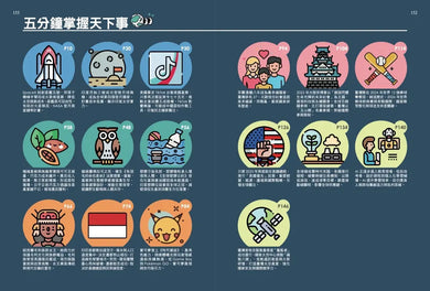 少年國際選讀VOL.2:洞觀12件國際大事 × 4大全球發燒議題-Children’s / Teenage general interest: History and Warfare-買書書 BuyBookBook