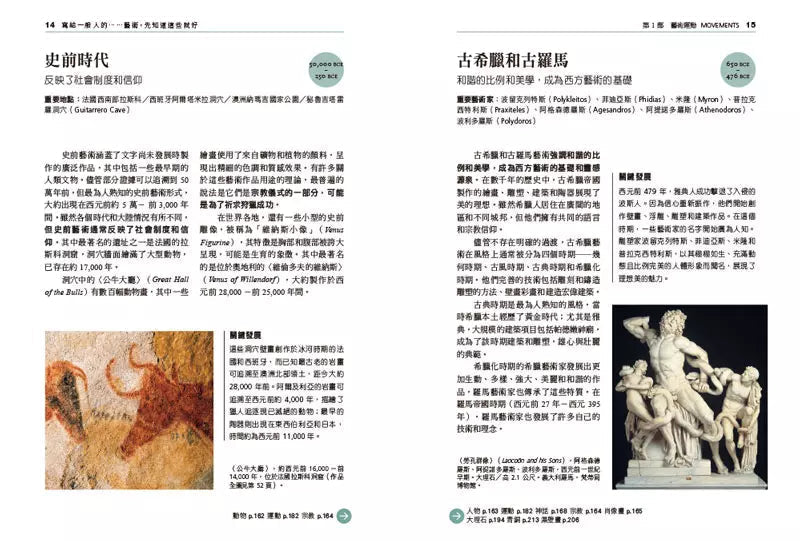 寫給一般人的……藝術,先知道這些就好-非故事: 藝術宗教 Art & Religion-買書書 BuyBookBook