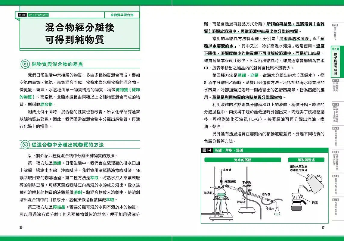 瞄過一眼就忘不了的化學:以「原子」為主角的故事書【視覺化x生活化x融會貫通】,升學先修.考前搶分必備-非故事: 科學科技 Science & Technology-買書書 BuyBookBook