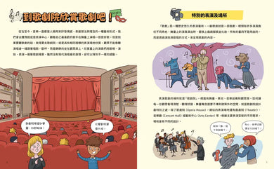 這裡不簡單3:不簡單的歌劇院