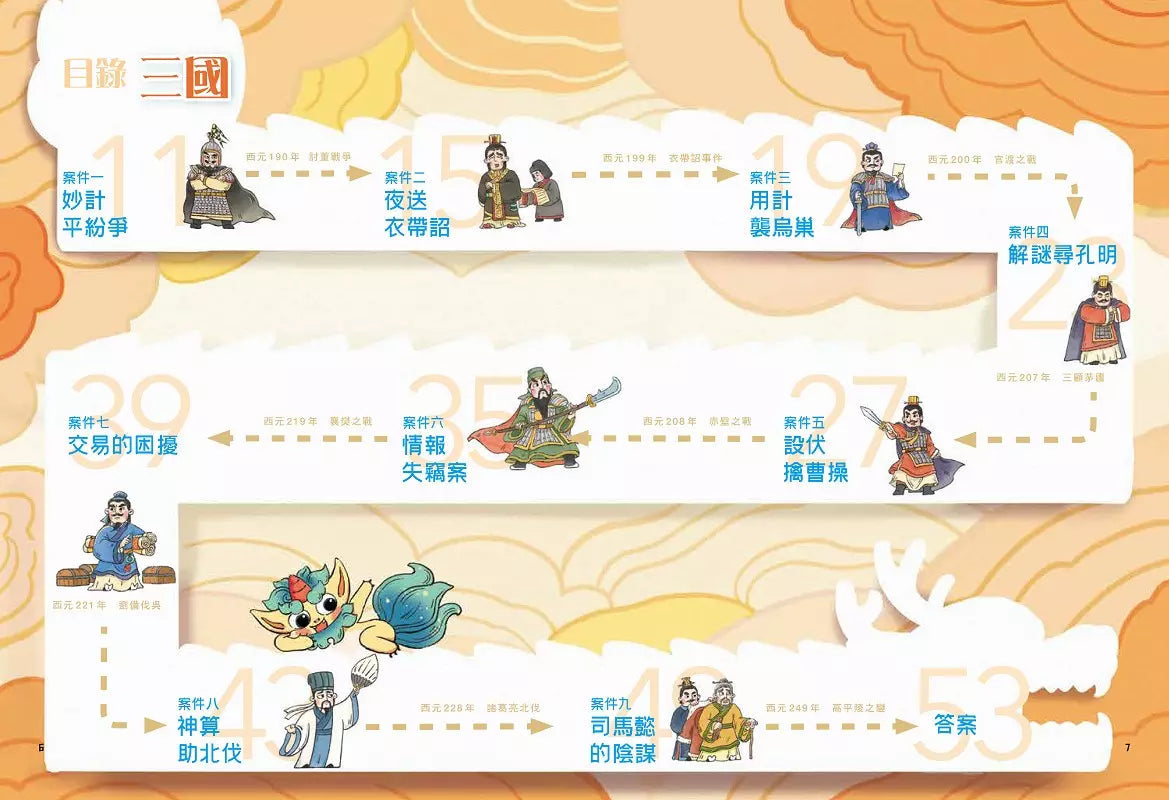 穿越古代當神探(3)【三國】:幫劉備找孔明,幫曹操找敵營,9個燒腦懸案╳23件機密任務,挑戰歷史滿級分(附闖關必勝貼紙)-非故事: 歷史戰爭 History & War-買書書 BuyBookBook
