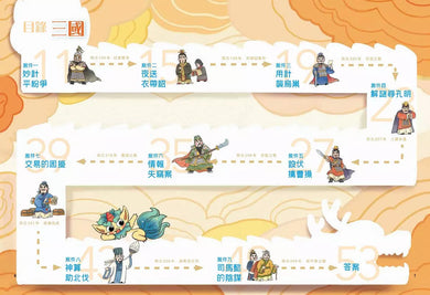 穿越古代當神探(3)【三國】:幫劉備找孔明,幫曹操找敵營,9個燒腦懸案╳23件機密任務,挑戰歷史滿級分(附闖關必勝貼紙)-非故事: 歷史戰爭 History & War-買書書 BuyBookBook