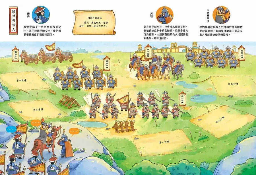 穿越古代當神探(4)【清朝】:幫康熙定三藩,幫乾隆除惡霸,9個推理懸案╳23件機密任務,包你歷史玩上癮(附闖關必勝貼紙)-非故事: 歷史戰爭 History & War-買書書 BuyBookBook