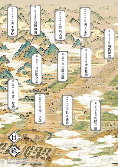 如果歷史是一群喵(15):大清風雲篇