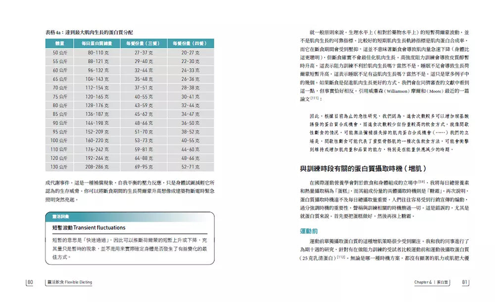 靈活飲食:基於科學並經實證的飲食規劃法,突破眾說紛紜的迷障,針對個人需求,去除不必要的壓力,並且終生維持-非故事: 科學科技 Science & Technology-買書書 BuyBookBook