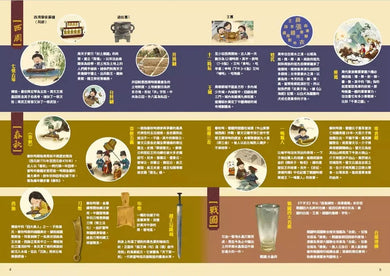 六小喵「中國歷史」全景大地圖(全彩精裝):附【歷史喵劇場】全彩導讀別冊-非故事: 歷史戰爭 History & War-買書書 BuyBookBook