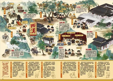 六小喵「中國歷史」全景大地圖(全彩精裝):附【歷史喵劇場】全彩導讀別冊-非故事: 歷史戰爭 History & War-買書書 BuyBookBook