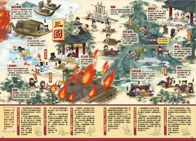 六小喵「中國歷史」全景大地圖(全彩精裝):附【歷史喵劇場】全彩導讀別冊-非故事: 歷史戰爭 History & War-買書書 BuyBookBook