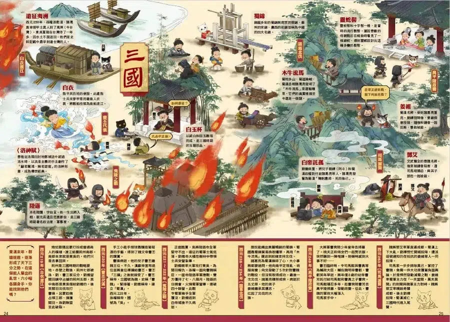 六小喵「中國歷史」全景大地圖(全彩精裝):附【歷史喵劇場】全彩導讀別冊-非故事: 歷史戰爭 History & War-買書書 BuyBookBook