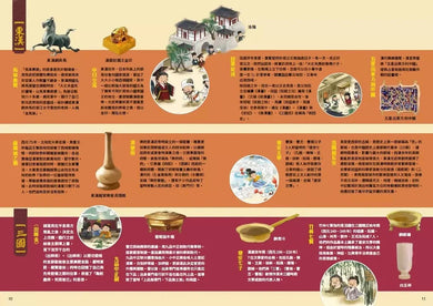 六小喵「中國歷史」全景大地圖(全彩精裝):附【歷史喵劇場】全彩導讀別冊-非故事: 歷史戰爭 History & War-買書書 BuyBookBook