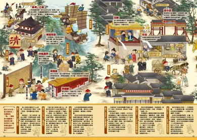 六小喵「中國歷史」全景大地圖(全彩精裝):附【歷史喵劇場】全彩導讀別冊-非故事: 歷史戰爭 History & War-買書書 BuyBookBook