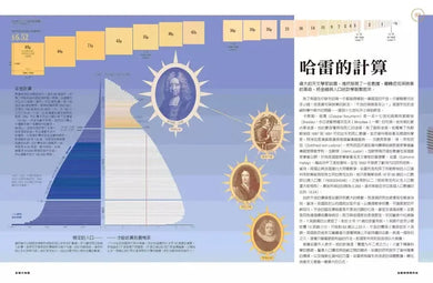 金錢大地圖:100張彩圖,掌握錢規則,綜覽世界大局-Economics/ Finance and Accounting-買書書 BuyBookBook