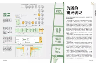 金錢大地圖:100張彩圖,掌握錢規則,綜覽世界大局-Economics/ Finance and Accounting-買書書 BuyBookBook