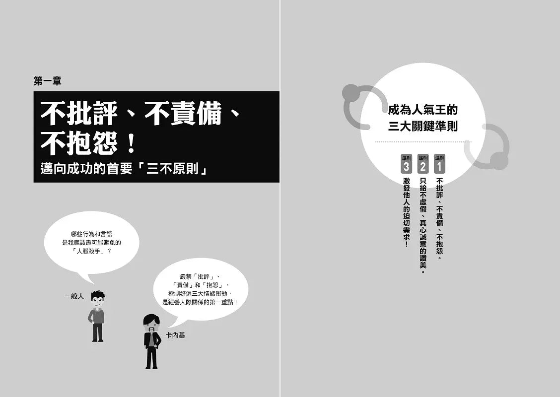 卡內基教你跟誰都能做朋友【又名《人性的弱點》】:影響全球3億讀者,人際溝通聖經,讓巴菲特終生受益的唯一一門課!★隨書贈「卡內基魅力學實踐手冊」(暢銷二版)-Self-help/ personal development/ practical advice-買書書 BuyBookBook