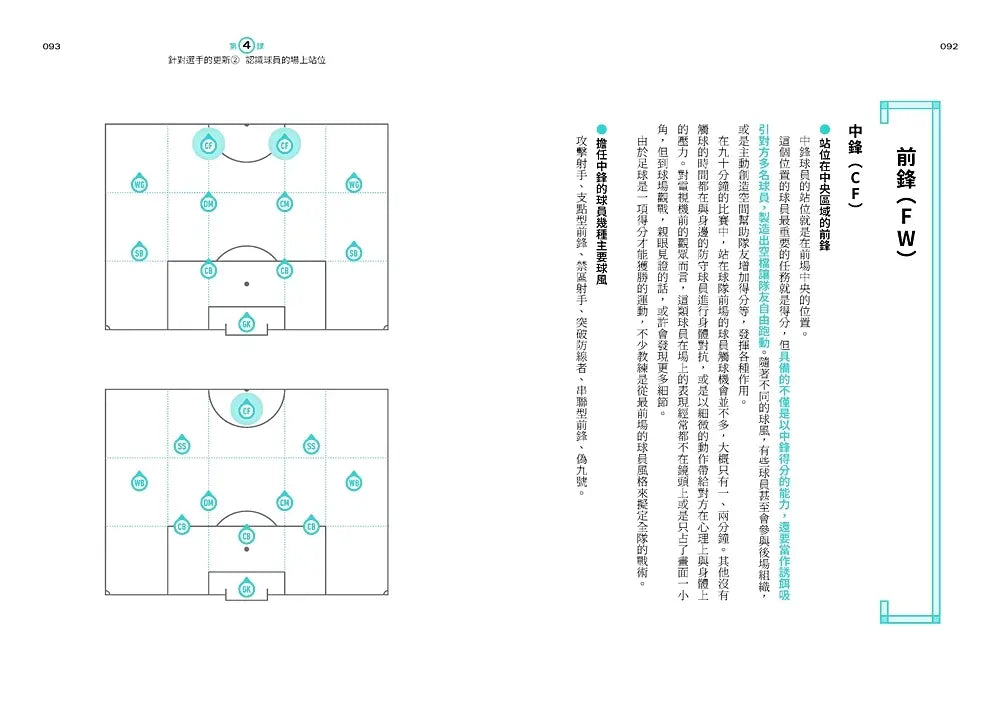 Inside Page 5