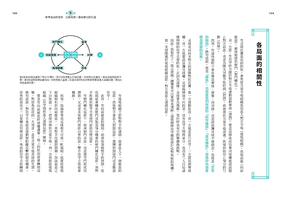 Inside Page 6