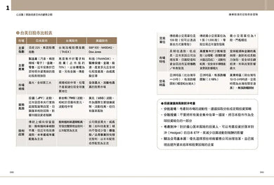 Inside Page 4