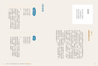 從詩人的眼睛看世界【給中小學生的語文啟蒙書 】:(全套4冊‧套書附贈詩詞學習測驗簿)-非故事: 語文學習 Language Learning-買書書 BuyBookBook