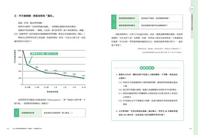Inside Page 4