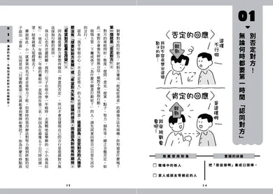 一本書終結對方的拖延症:不委屈、不生氣,善用腦科學與溝通法則,激勵別人立刻行動的34個有效技巧