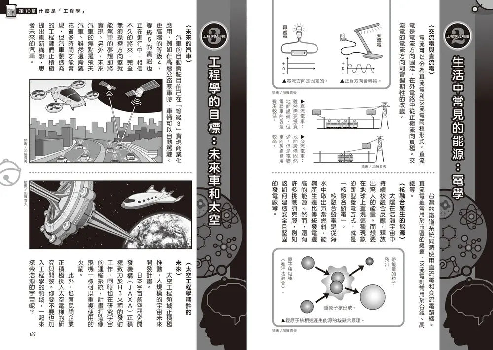 哆啦A夢科學任意門26:科學入門魔法環