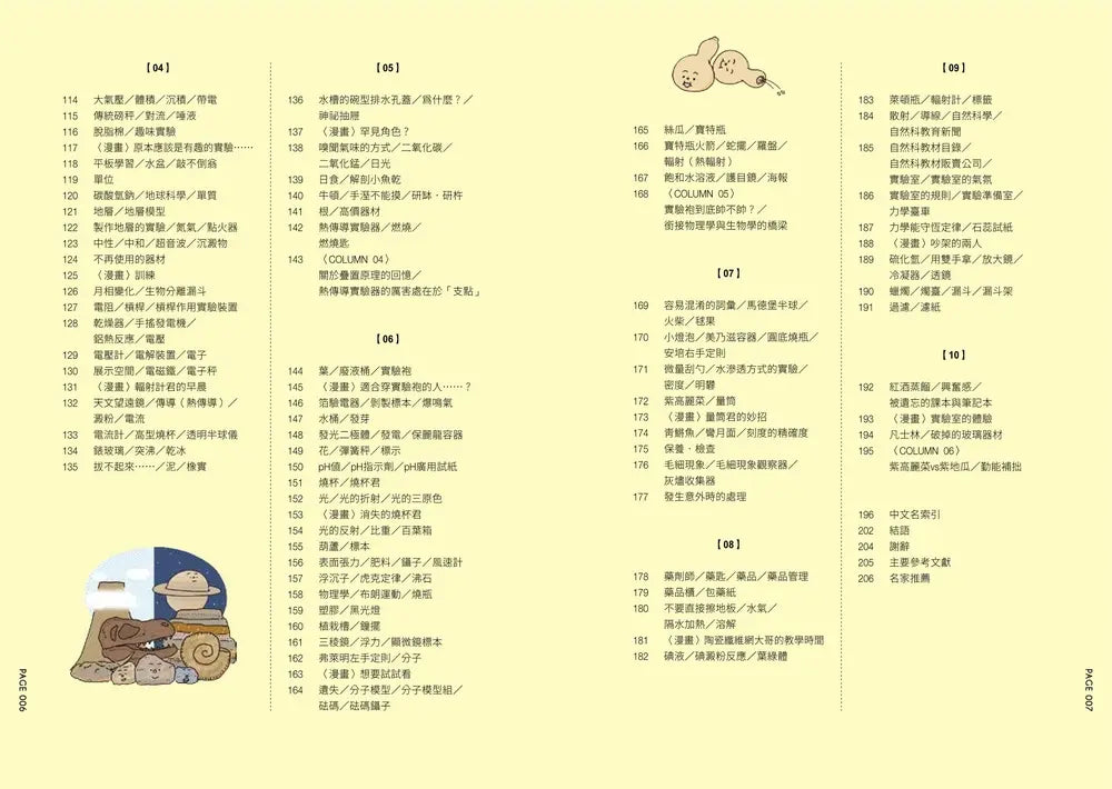 燒杯君和他的實驗室大百科:原來如此!實驗.觀察超有趣!(上谷夫婦)-Children’s / Teenage general interest: Science and technology-買書書 BuyBookBook
