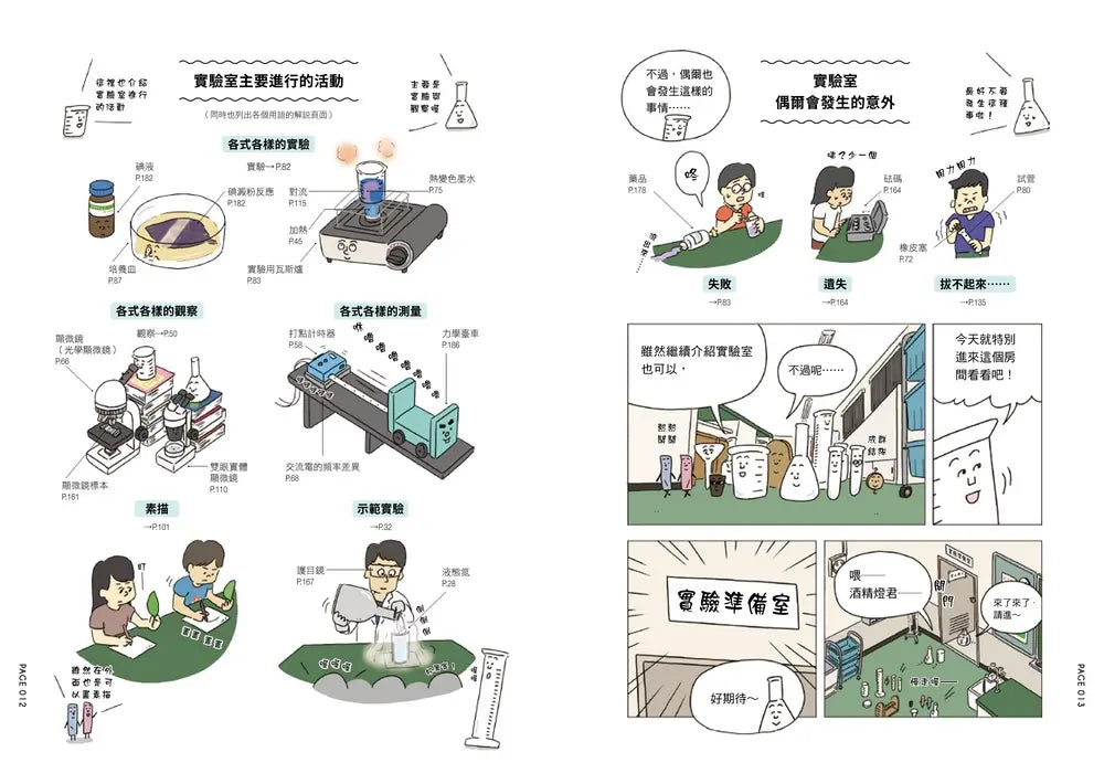 燒杯君和他的實驗室大百科:原來如此!實驗.觀察超有趣!(上谷夫婦)-Children’s / Teenage general interest: Science and technology-買書書 BuyBookBook