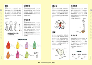 燒杯君和他的實驗室大百科:原來如此!實驗.觀察超有趣!(上谷夫婦)-Children’s / Teenage general interest: Science and technology-買書書 BuyBookBook