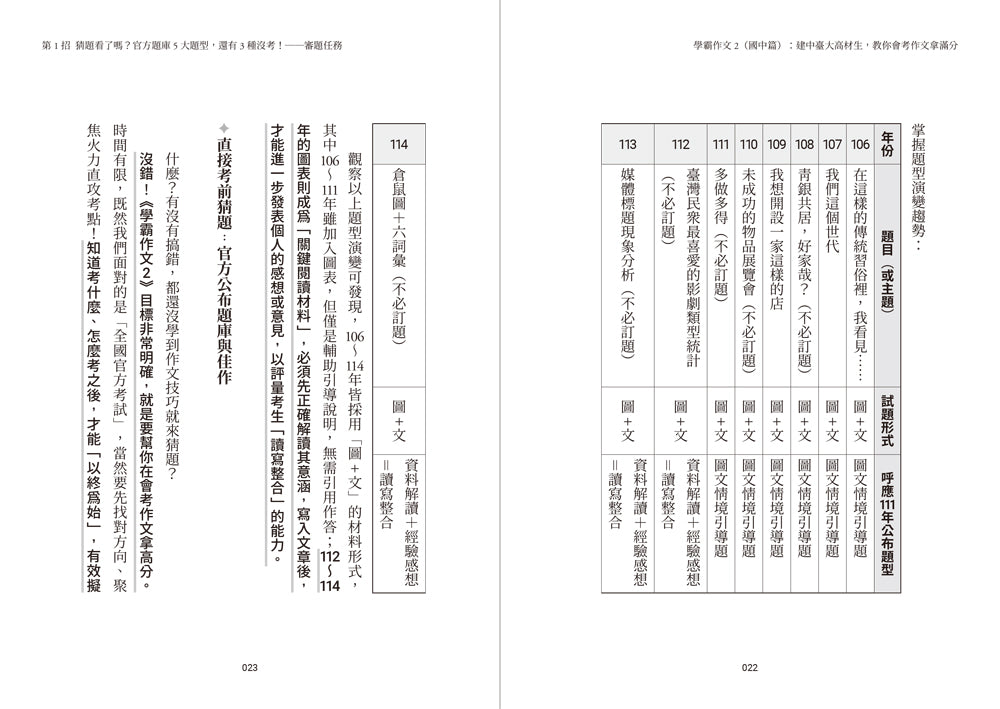 BookSpread ISBN 9786264185240 eslitePhoto 64511751 pos 5