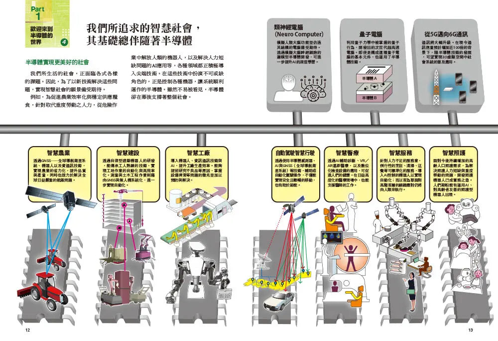 Inside Page 3