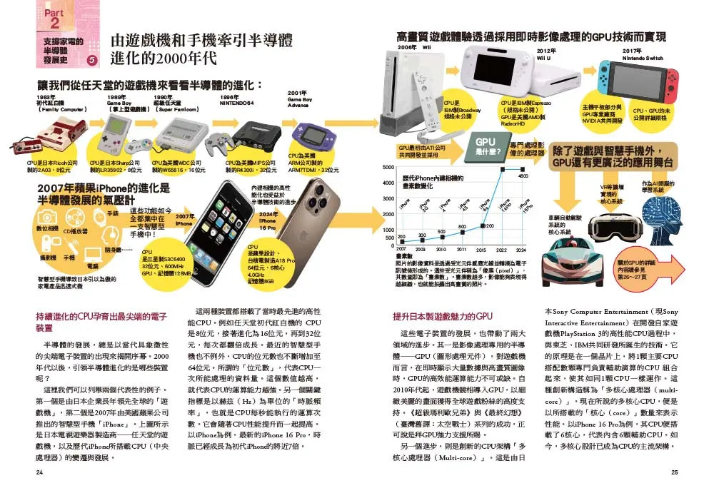 Inside Page 1