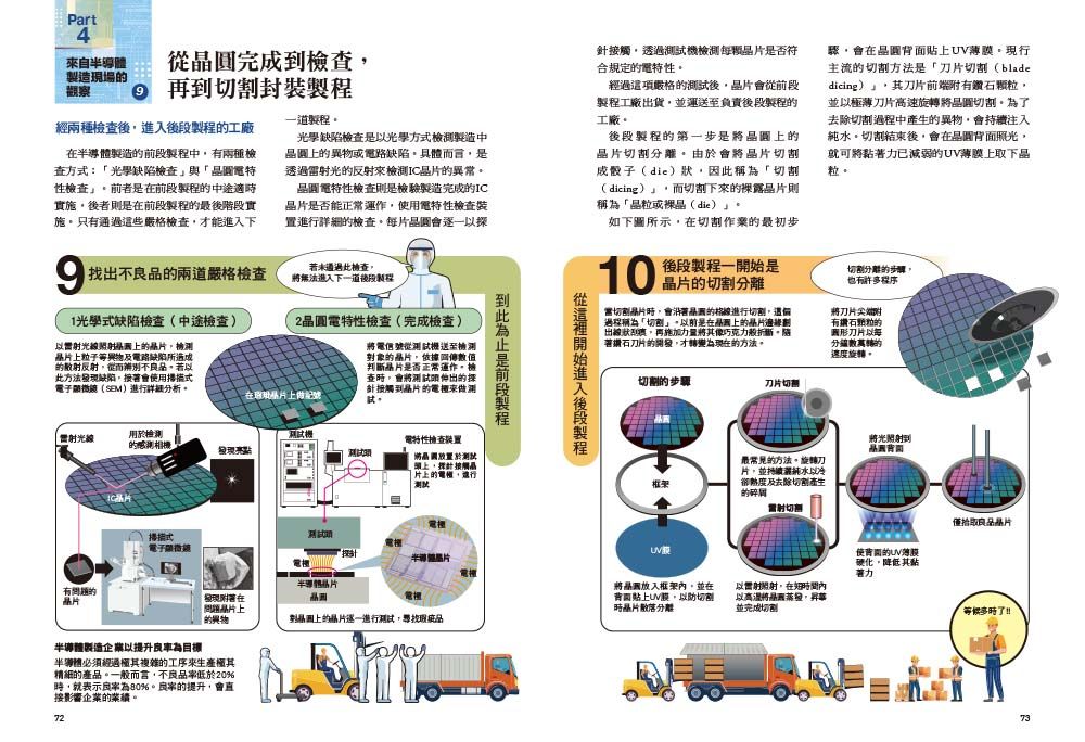 Inside Page 5