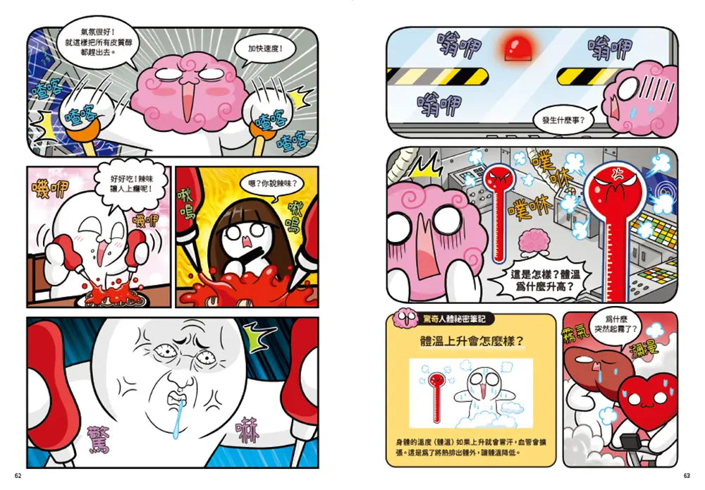 小麥的人體朋友1:器官大暴走!