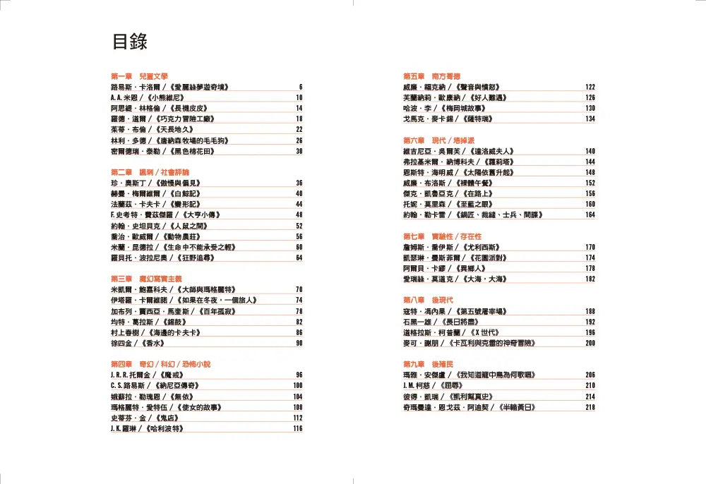 文學大師寫作大補帖:認識50位經典作家的文字魅力,175個創作練習讓你書寫升級-Language and Linguistics-買書書 BuyBookBook