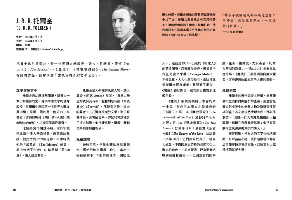 文學大師寫作大補帖:認識50位經典作家的文字魅力,175個創作練習讓你書寫升級-Language and Linguistics-買書書 BuyBookBook