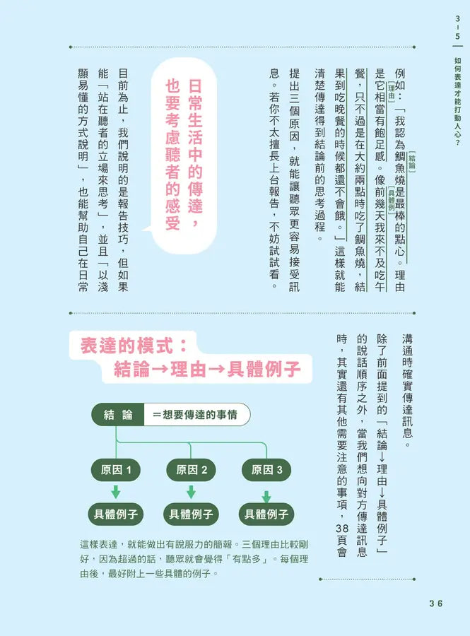 【SEL社會情緒學習讀本】在長大路上,真正理解自己與他人★3冊合售-Graphic novels/ Comic books/ Manga/ Cartoons-買書書 BuyBookBook