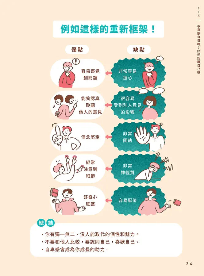 【SEL學習讀本】在長大路上,真正理解自己與他人 (I):學習自我情緒覺察—可以不跟別人一樣嗎?-Graphic novels/ Comic books/ Manga/ Cartoons-買書書 BuyBookBook