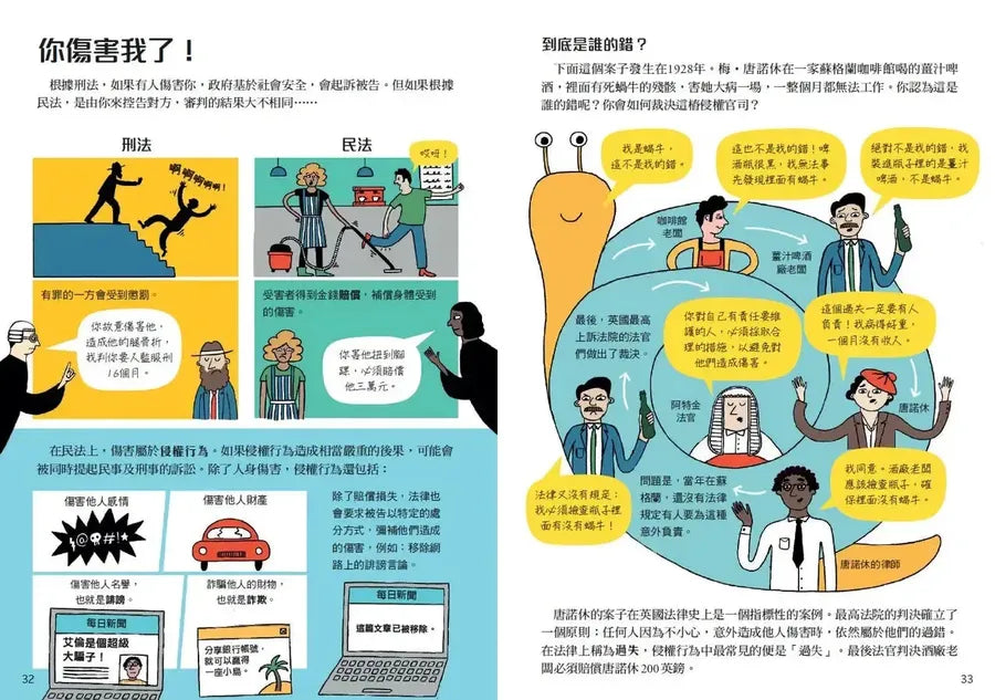 10歲開始學法律-Children’s / Teenage: Other general interest-買書書 BuyBookBook