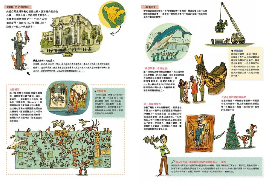 出發吧!環遊世界13大博物館