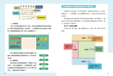 不敗學習力漫畫版1-3(全套3冊)